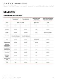 Catalogue VOLVO page 27