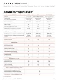 Catalogue VOLVO page 40