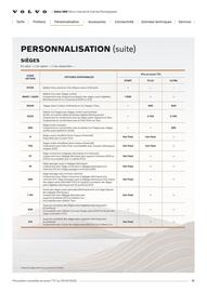 Catalogue VOLVO page 16