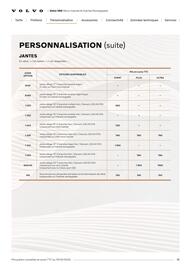 Catalogue VOLVO page 18