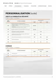 Catalogue VOLVO page 14