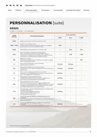 Catalogue VOLVO page 16