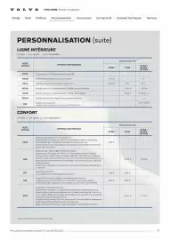 Catalogue VOLVO page 17