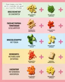 Allerhande magazine Pagina 47