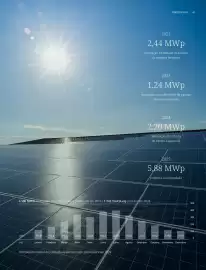 Catálogo Porcelanosa Página 49