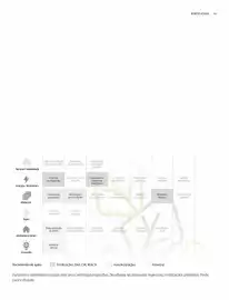 Catálogo Porcelanosa Página 65