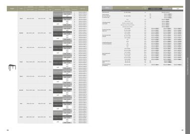 Dehner Flugblatt Seite 60