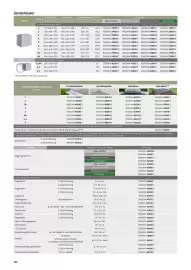 Dehner Flugblatt Seite 106