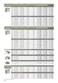 Dehner Flugblatt Seite 108