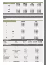 Dehner Flugblatt Seite 111