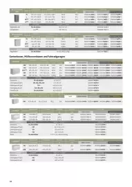 Dehner Flugblatt Seite 114