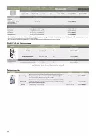 Dehner Flugblatt Seite 116