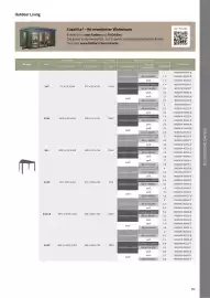 Dehner Flugblatt Seite 117
