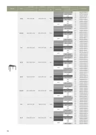 Dehner Flugblatt Seite 118