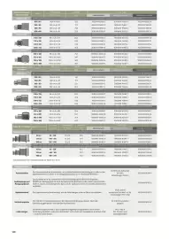 Dehner Flugblatt Seite 120
