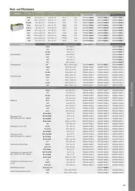 Dehner Flugblatt Seite 121
