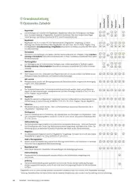 Dehner Flugblatt Seite 24