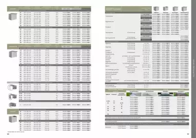 Dehner Flugblatt Seite 55