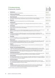 Dehner Flugblatt Seite 94