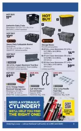 Princess Auto flyer Page 8