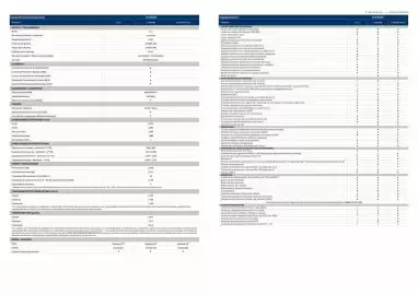 Catálogo Hyundai Página 2