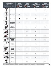 Folheto Lidl Página 17
