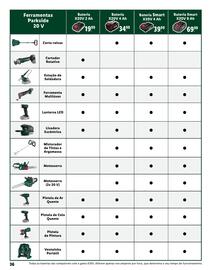 Folheto Lidl Página 36