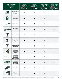 Folheto Lidl Página 35