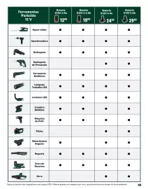 Folheto Lidl Página 49