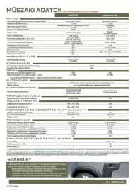 Dacia akciós újság | Duster Oldal 11