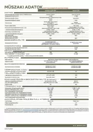 Dacia akciós újság | Duster Oldal 12