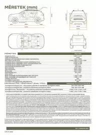 Dacia akciós újság | Duster Oldal 13