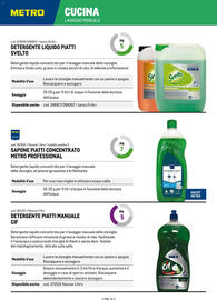 Volantino Metro Pagina 12