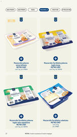 Volantino Metro Pagina 17