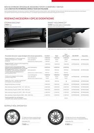 Toyota gazetka | Corolla Cross 2025 Strona 10