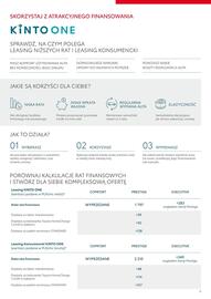 Toyota gazetka | Prius 2025 Strona 5