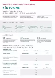 Toyota gazetka | Prius 2025 Strona 5