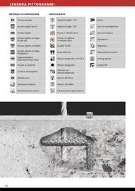 Volantino Einhell Pagina 194