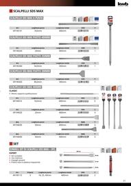 Volantino Einhell Pagina 23