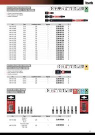 Volantino Einhell Pagina 53