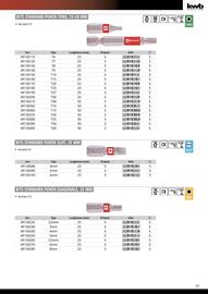 Volantino Einhell Pagina 55