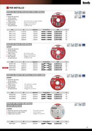 Volantino Einhell Pagina 83