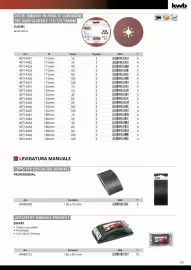 Volantino Einhell Pagina 133