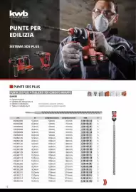 Volantino Einhell Pagina 14