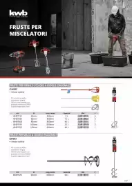Volantino Einhell Pagina 159