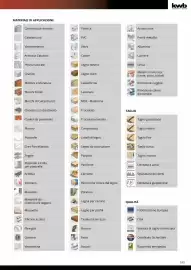 Volantino Einhell Pagina 195