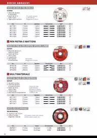 Volantino Einhell Pagina 84