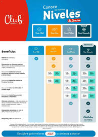 Catálogo Unimarc Página 19