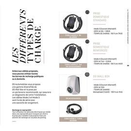 Catalogue DS page 39