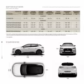 Catalogue DS page 80